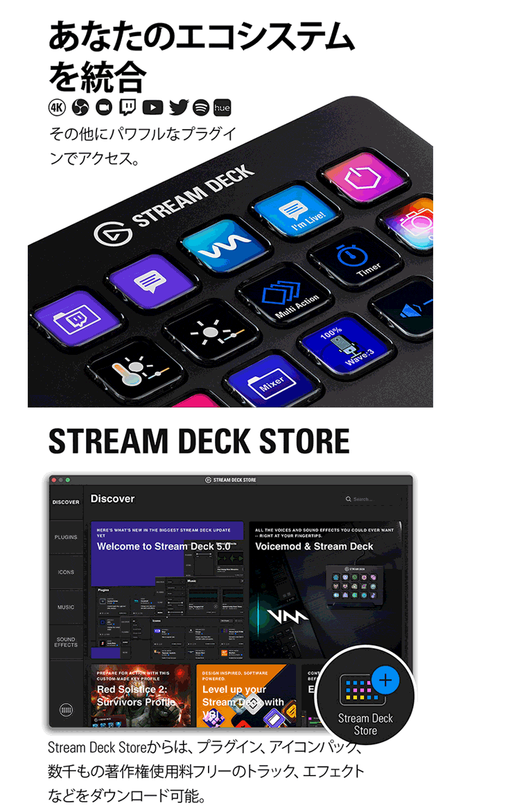 CORSAIR コルセア Elgato エルガト STREAM DECK MK.2 (日本語