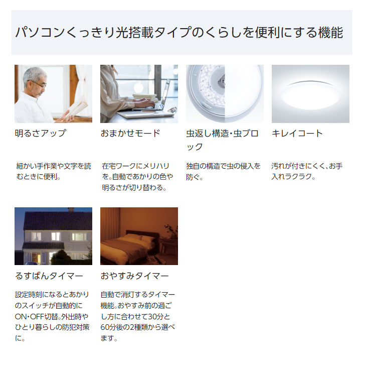 Panasonic（パナソニック） HH-CH1235A LEDシーリングライト【〜12畳