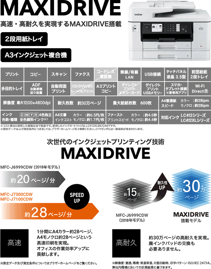 brother ブラザー A3インクジェット複合機 (FAX/ADF/自動両面/2段