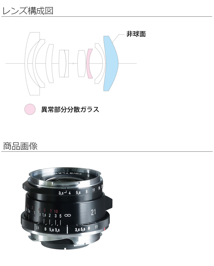 COSINA コシナ COLOR-SKOPAR Vintage Line 21mm F3.5 Aspherical Type