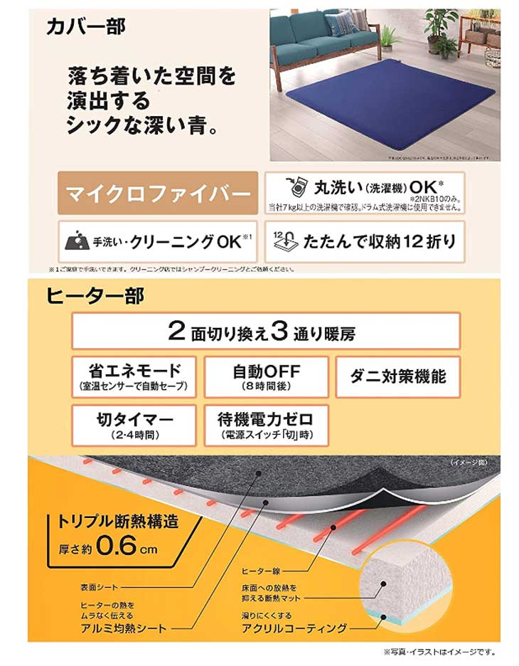 Panasonic（パナソニック） DC-3NKB10-A 着せ替えカーペット セット