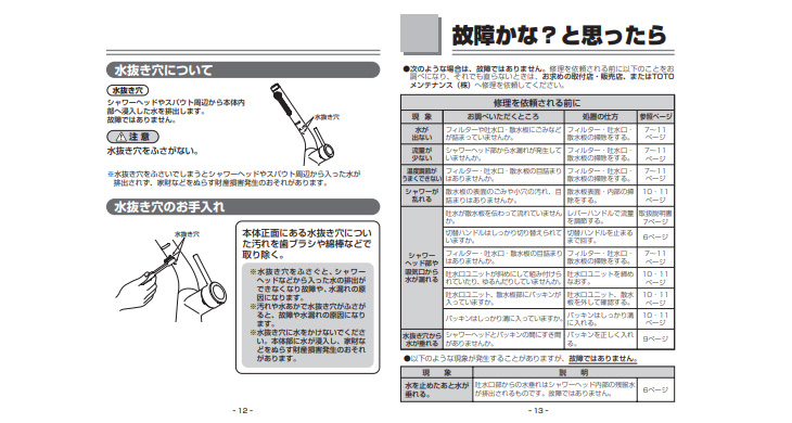 TOTO キッチンスプレー(TKN35P型用) THC63A : 4940577298911 : NEXT