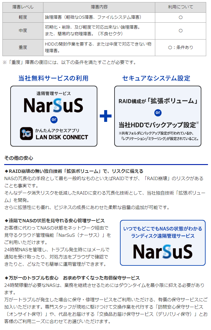 超歓迎 USB3.2 Gen1対応/2ドライブ搭載(RAID0/1対応)外付