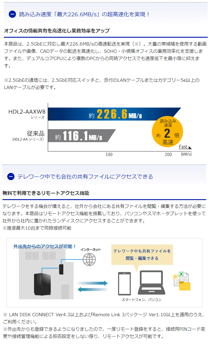 I・O DATA アイ・オー・データ 2.5GbE Linux OS 法人2ドライブBOX