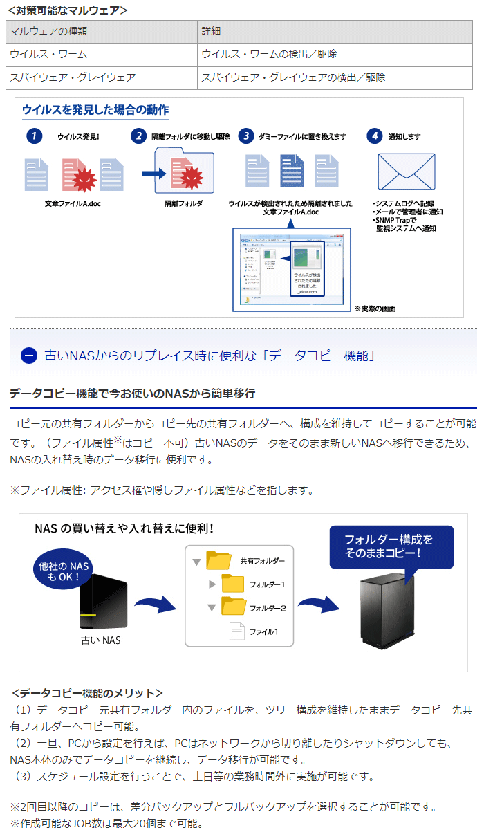 I・O DATA アイ・オー・データ 2.5GbE Linux OS 法人2ドライブBOX