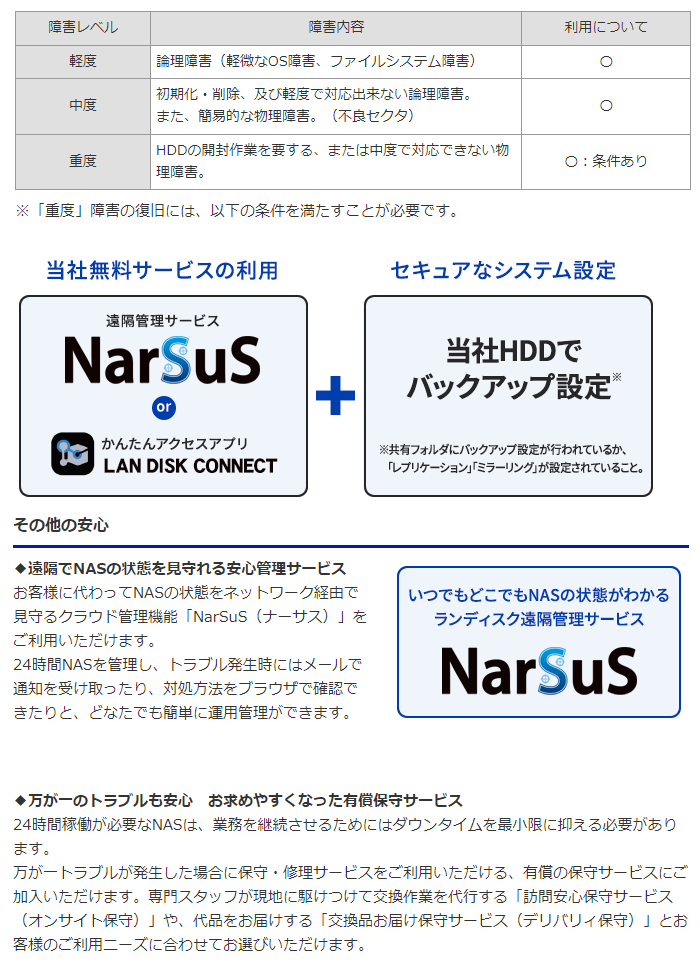 最新作セール アイ・オー・データ機器 デュアルコアＣＰＵ搭載