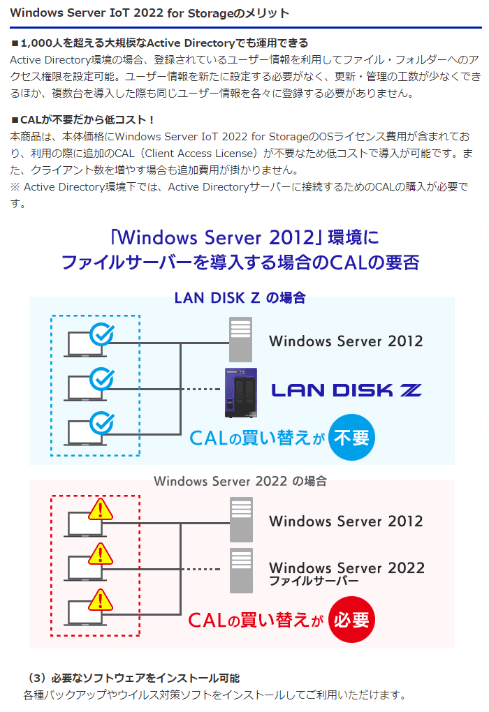 公式サイト公式サイトI・O DATA アイ・オー・データ W IoT 2022 For