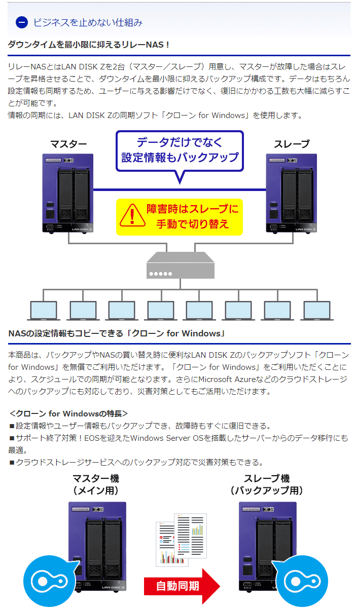 公式サイト公式サイトI・O DATA アイ・オー・データ W IoT 2022 For