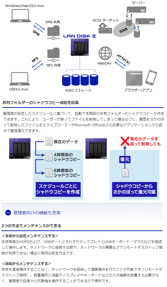 完璧完璧I・O DATA アイ・オー・データ W IoT 2022 For Storage