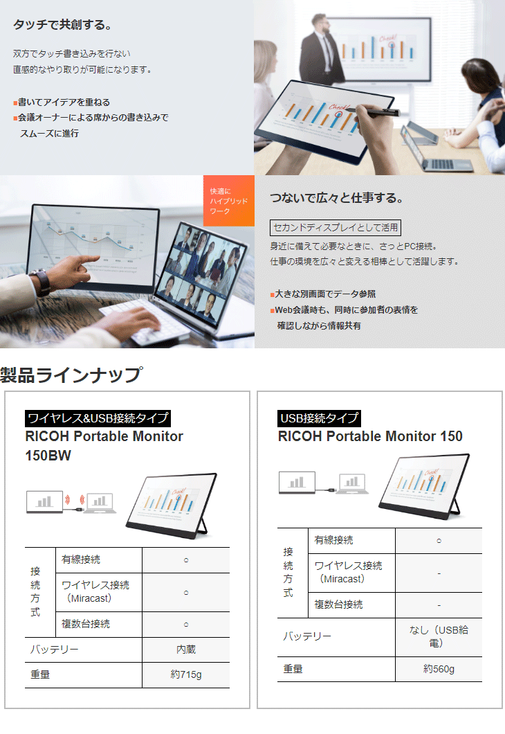 リコー（RICOH） 有機EL 15.6型タッチ対応ディスプレイ RICOH Portable