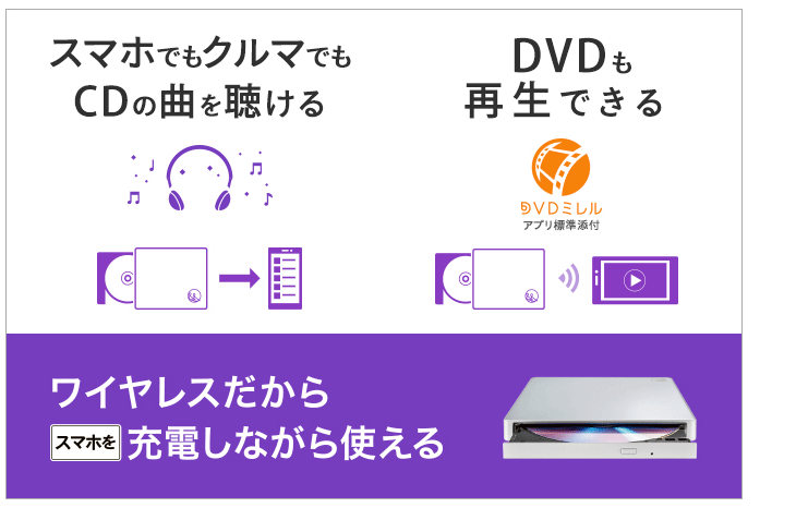 CDレコ 5v 保証書付 I-O DATA（アイ・オー・データ機器） I・O DATA アイ・オー・データ