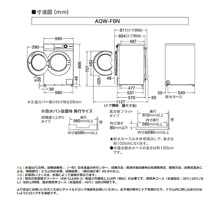 【在庫あり！】【純正品・新品】アクア、サンヨー洗濯機用のフィルターカバー★１個【AQUA 3012216221500/SANYO 三洋  6172767987】【小型宅配便可：同梱可能個数3個まで】【24】【NZ】 | でん吉