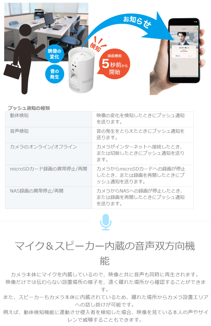 PLANEX プラネックスコミュニケーションズ ネットワークカメラ