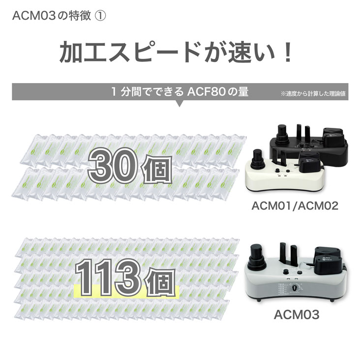 アスウィル エアークッションメーカー 3rd ACM03 aswill アスウィル エアークッションメーカー 3rd ACM03 ピロー型