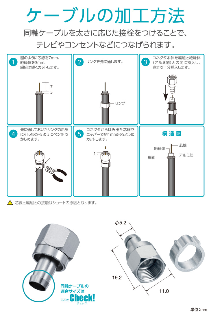 国内配送】【国内配送】サン電子 F5(30) 4K8K対応 F形5C用コネクタ屋内用 30個袋入り テレビチューナー、アンテナ 