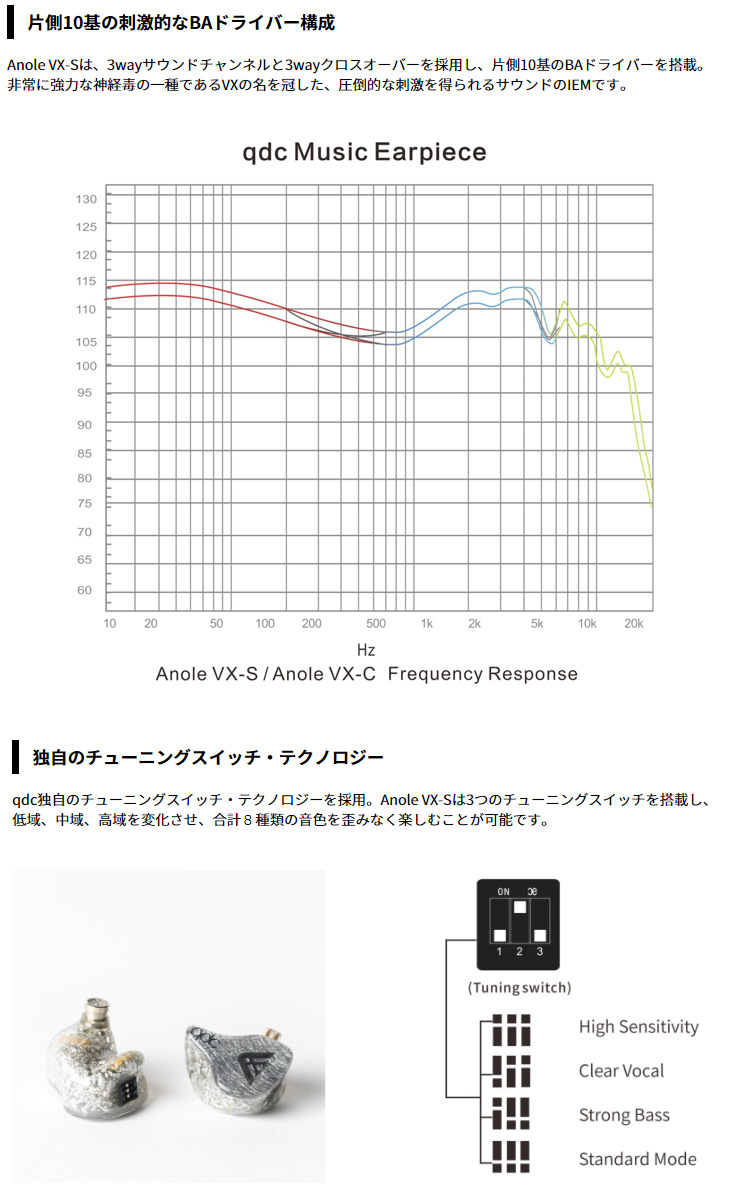 qdc キューディーシー QDC-ANOLE-VX-S Anole VX-S ユニバーサルIEM