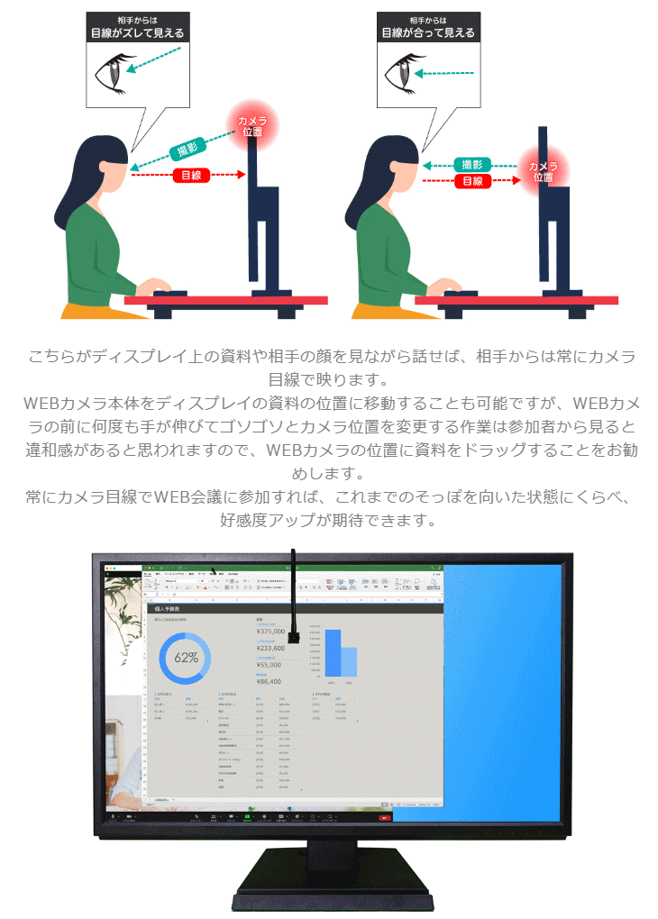 【就活/新卒オススメ】Planex 「好感度WEBカム」USB-CAM02 スマカメ 就活リモート会議カメラ「好感度WEBカム」｜USB-CAM02