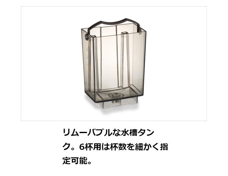 Melitta メリタ AFG622-1B 全自動フィルターペーパー式アロマ