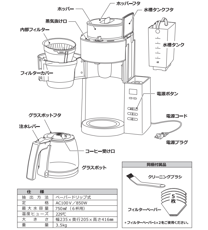 Melitta メリタ コーヒーメーカー 6杯用 全自動フィルターペーパー式