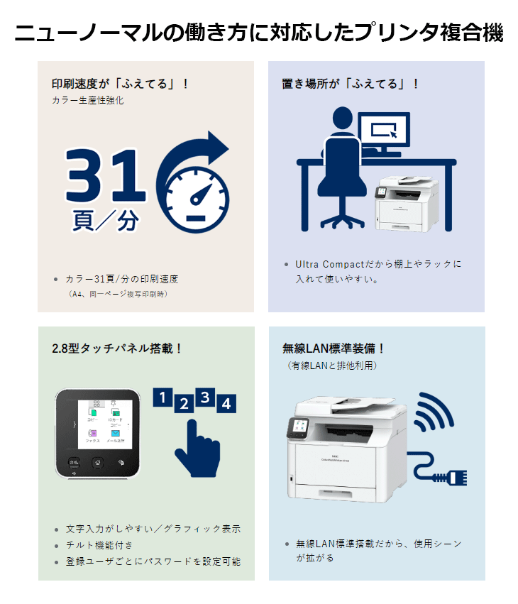 NEC FAX機能搭載 A4カラープリンタ複合機 Color MultiWriter