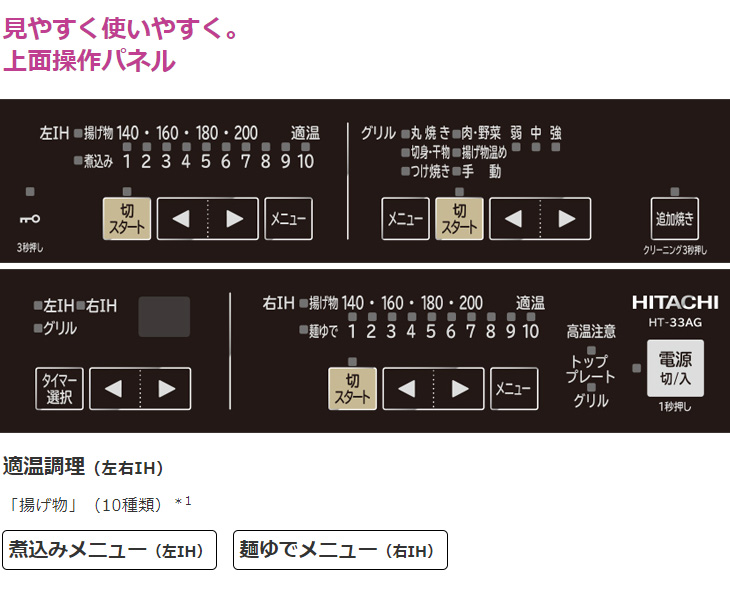 日立（HITACHI） HT-33AG(K) 据置2口IHクッキングヒーター 33AG 