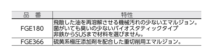 サイズ ユシロ化学工業 パーツダイレクトPayPayモール店 - 通販