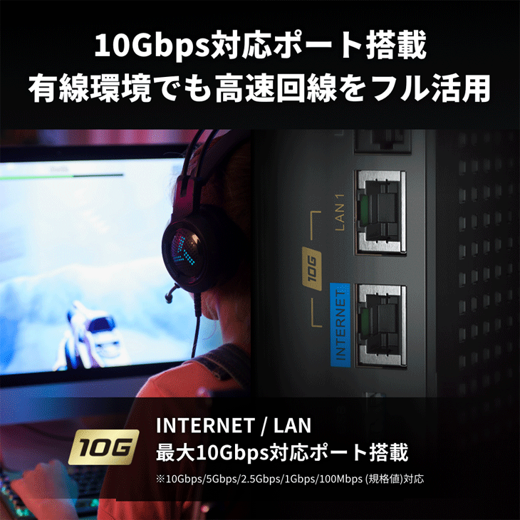 BUFFALO（バッファロー） Wi-Fi 6E(11ax)対応無線LANルーター 4803+