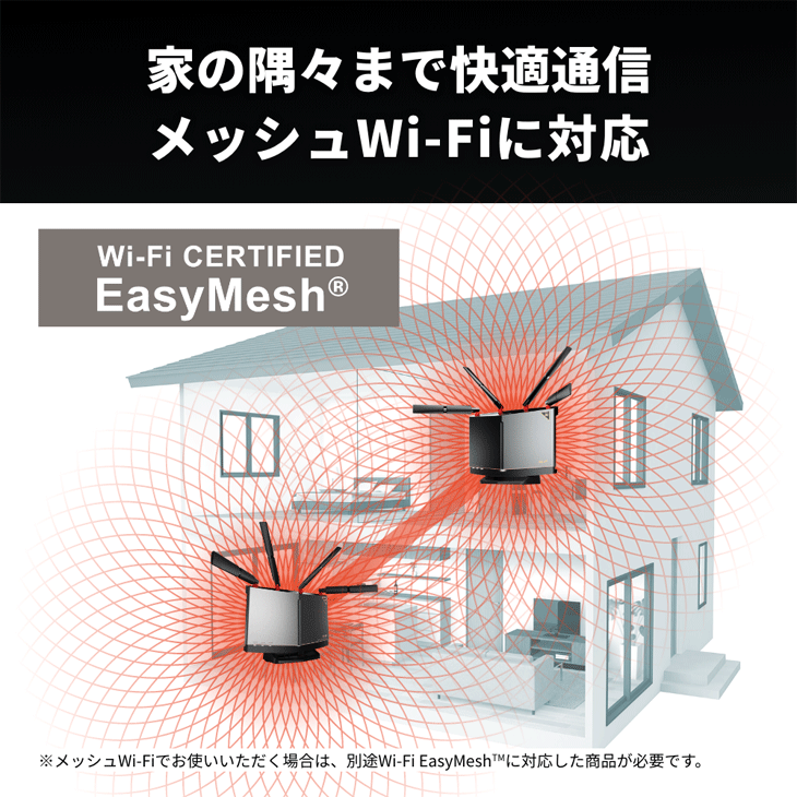 BUFFALO（バッファロー） Wi-Fi 6E(11ax)対応無線LANルーター 4803+