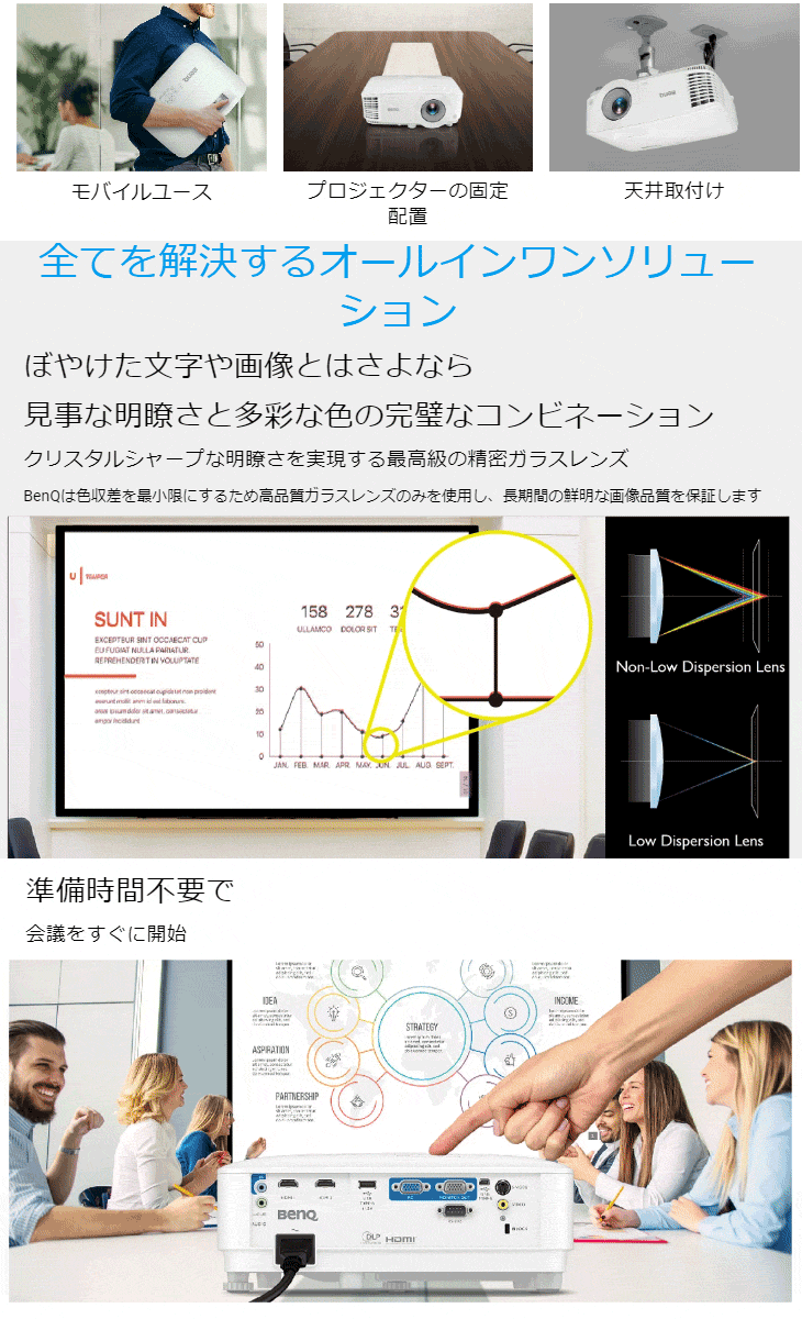 大幅にプライスダウン BenQ ベンキュー DLPプロジェクター MS560-JP