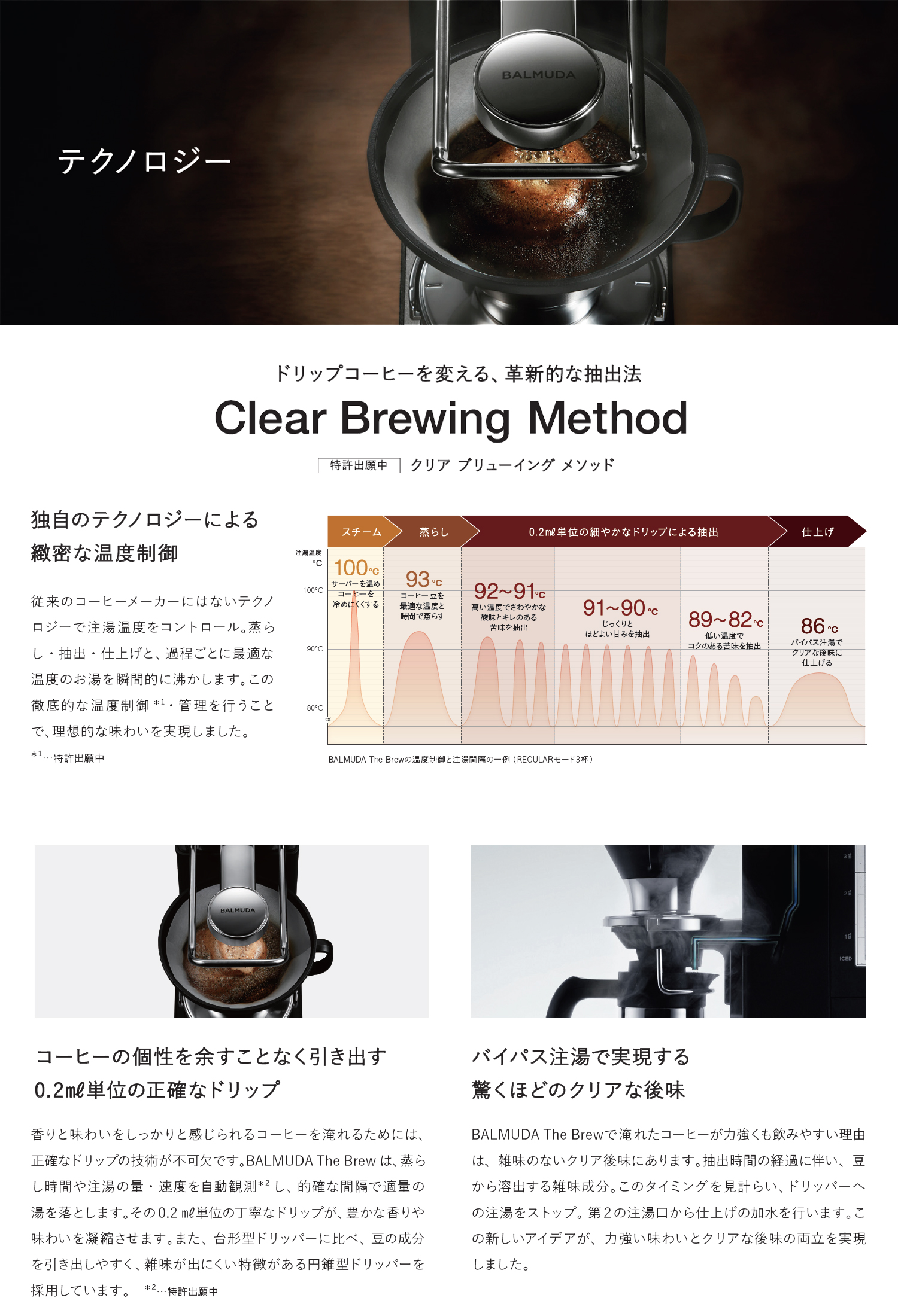 BALMUDA バルミューダ K06A-BK ザ ブリュー The Brew ブラック