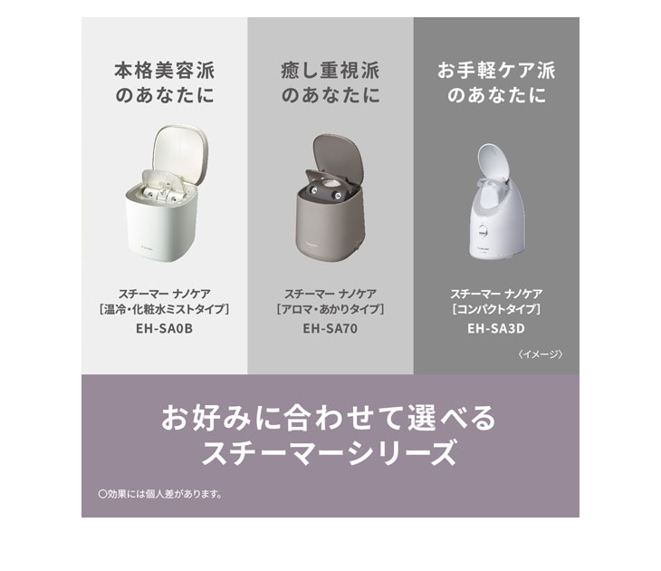 Panasonic（パナソニック） EH-SA3D-C(クリーム調) スチーマー