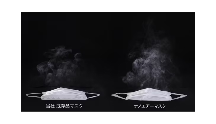 IRIS OHYAMA アイリスオーヤマ ナノエアーマスク ふつうサイズ 50枚入