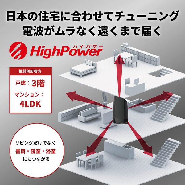 BUFFALO（バッファロー） Wi-Fi 6(11ax)対応無線LANルーター 4803+