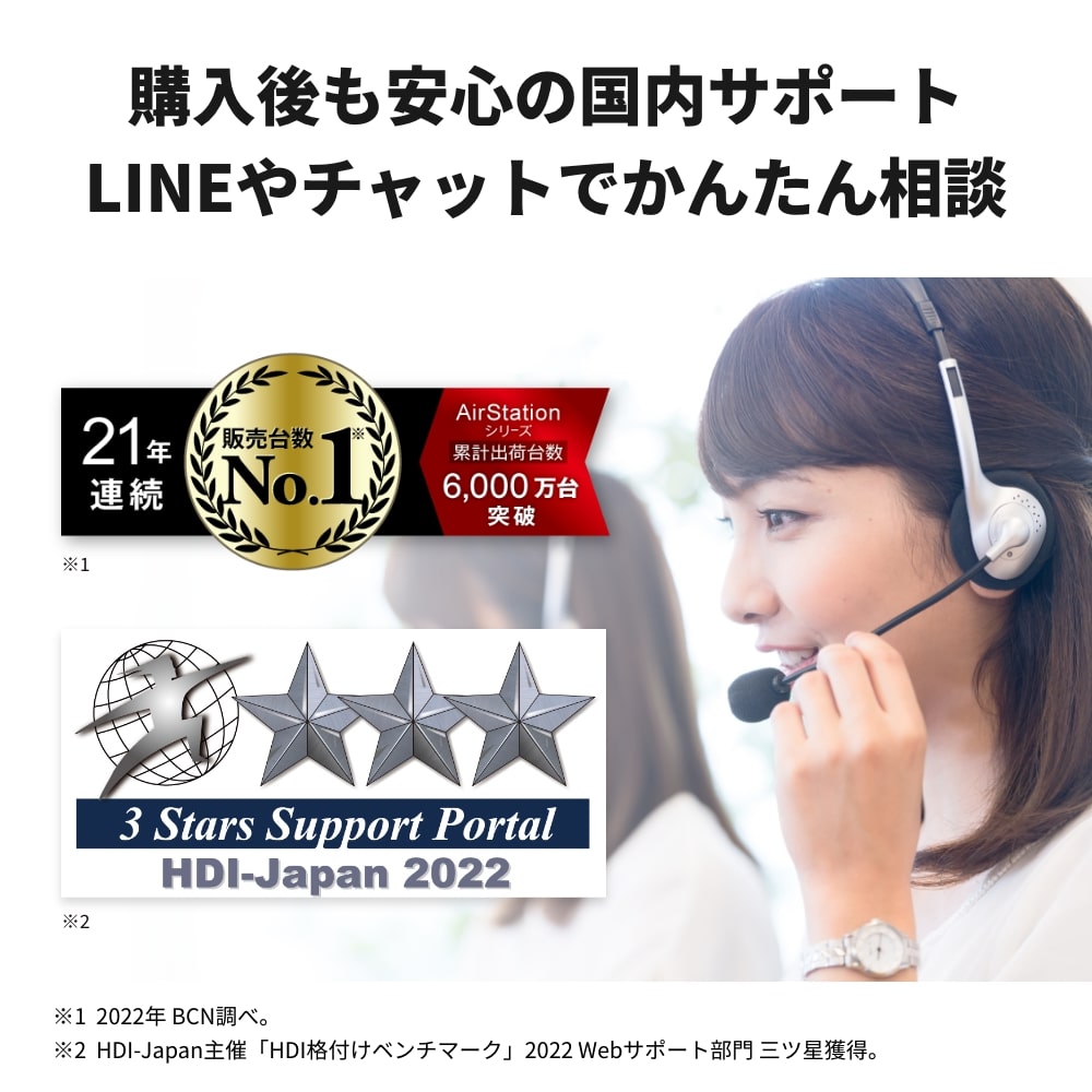 BUFFALO（バッファロー） Wi-Fi 6E(11ax)対応無線LANルーター 2401+