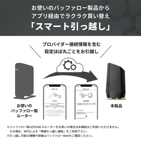 BUFFALO（バッファロー） Wi-Fi 6(11ax)対応無線LANルーター 4803+