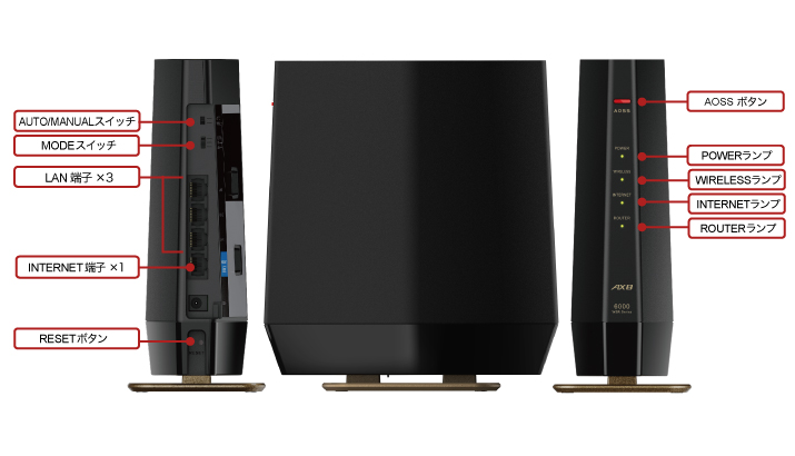 BUFFALOWi-Fiルーター4803+1147WSR-6000AX8P-MB BUFFALO（バッファロー） Wi-Fi 6(11ax)対応無線LANルーター 4803+