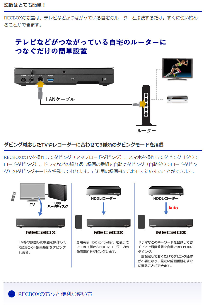 I-O DATA I・O アイ・オー・データ Web限定モデル スマホ対応 I-O DATA I・O アイ・オー・データ Web限定モデル スマホ対応