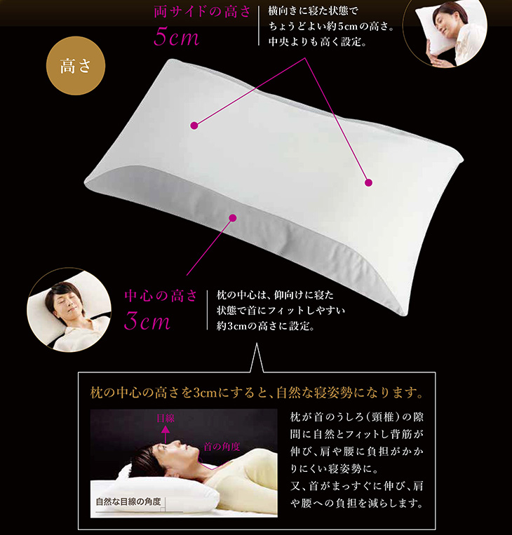 SLEEP SWITCH＞ ザ・オリジナルピロー : murauchi.co.jp - 通販