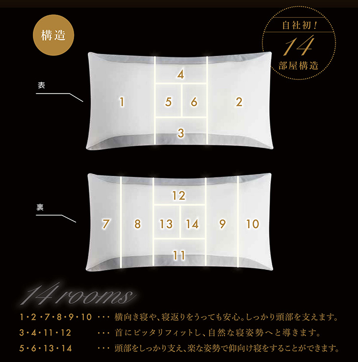 SLEEP SWITCH＞ ザ・オリジナルピロー : murauchi.co.jp - 通販