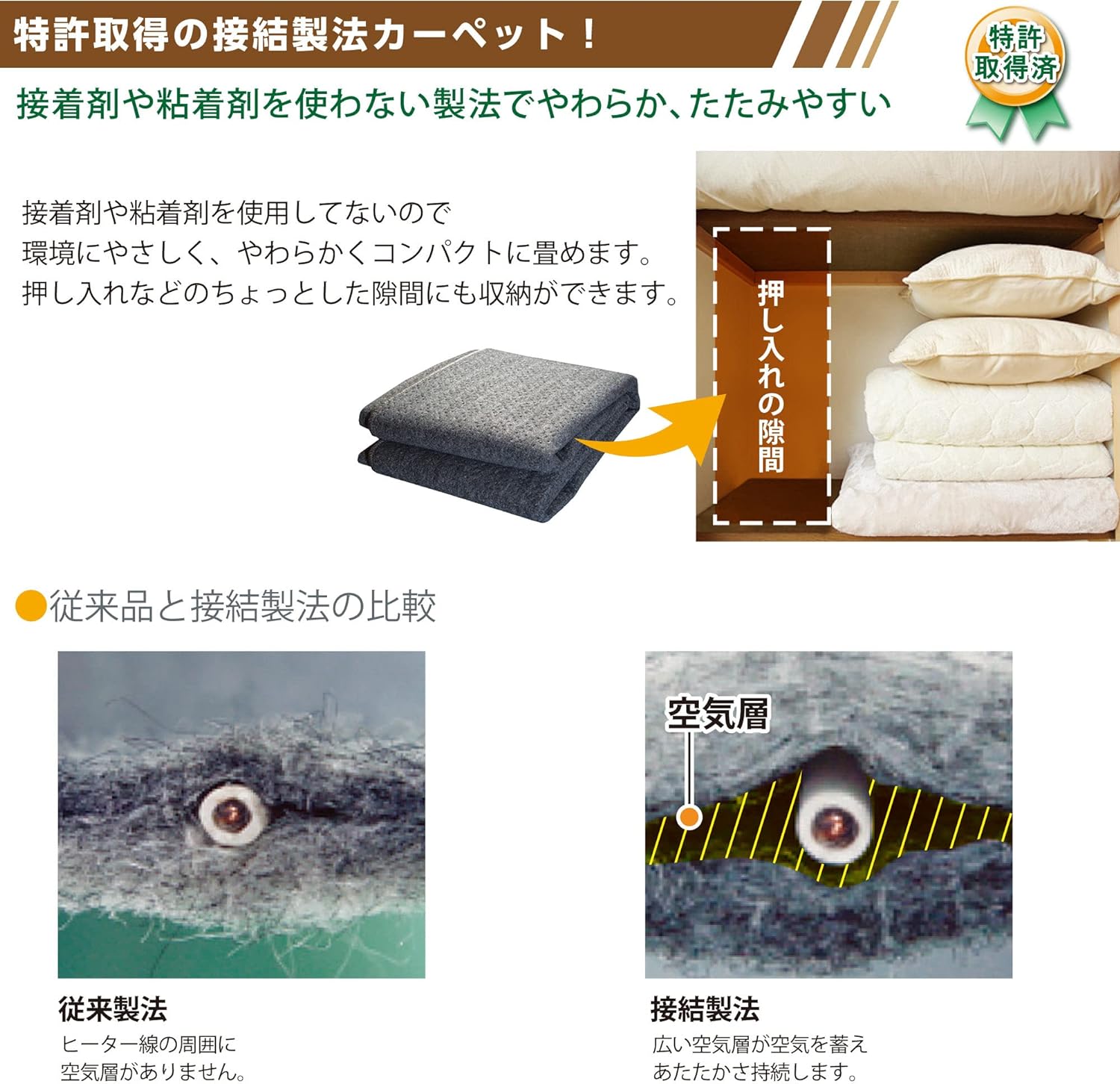 KODEN 広電 VWU191H-C 電気カーペット 洗えるカバー付 2畳相当【168