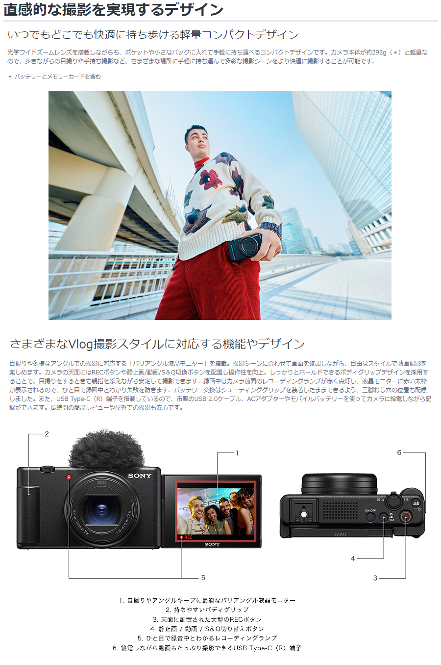 SONY（ソニー） ZV-1M2 B ブラック デジタルカメラ VLOGCAM ZV-1 II