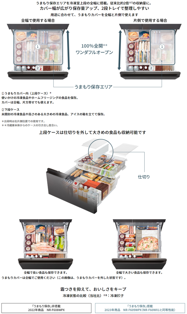 Panasonic パナソニック 【関東限定】【標準配送設置無料】NR-F55WX1-H