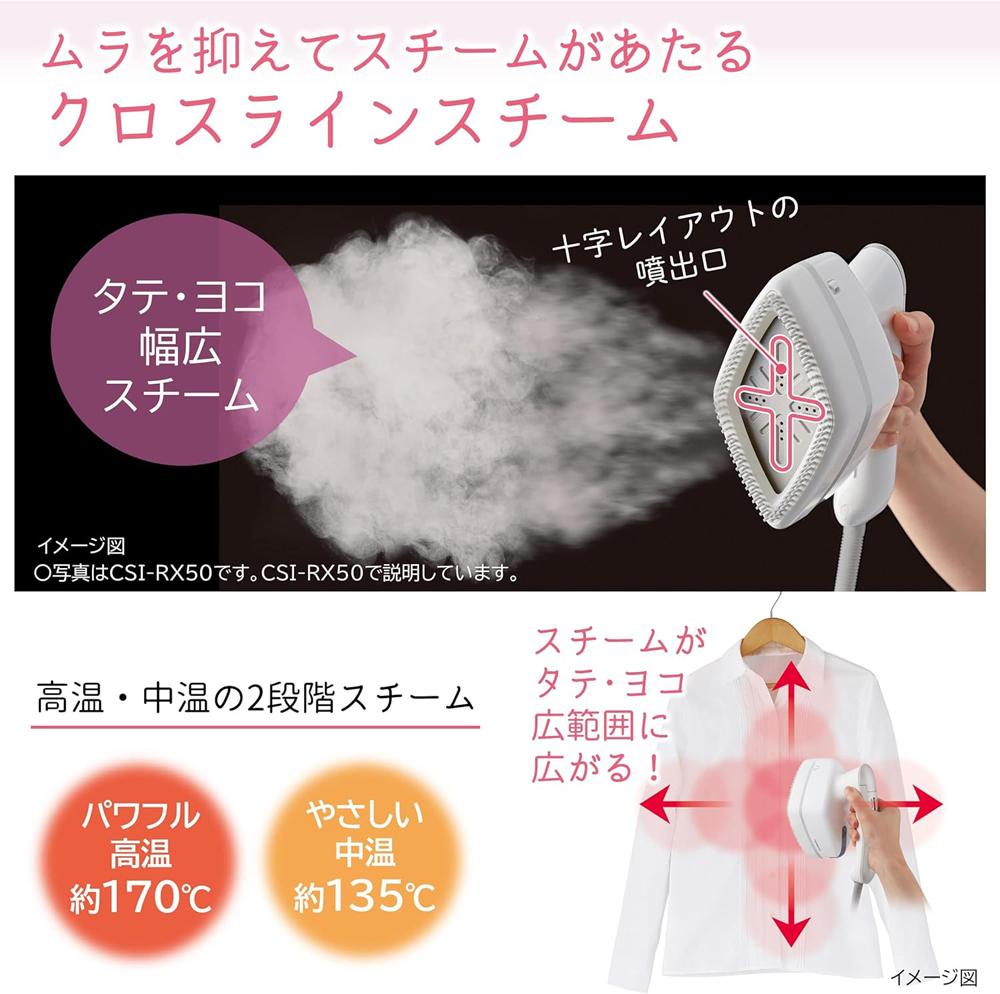 日立（HITACHI） CSI-RX5BE 衣類スチーマー ミルキーグレー : murauchi