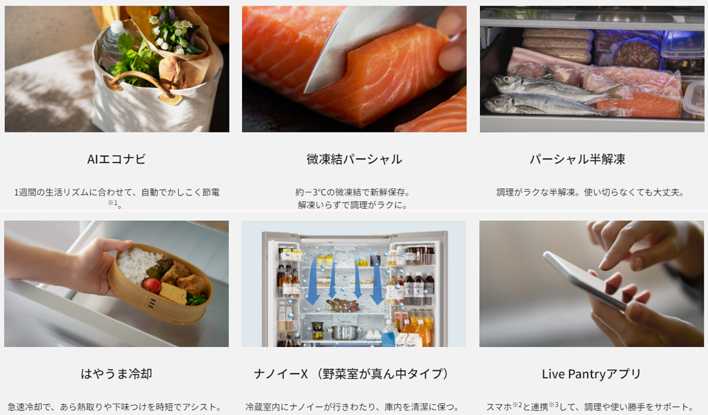 Panasonic パナソニック 【Aエリア限定配送】【標準配送設置無料】NR