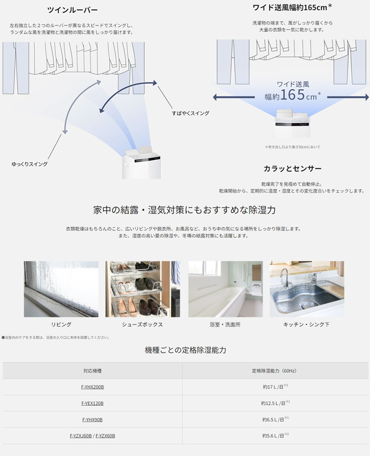 Panasonic パナソニック F-YHX200B-W ハイブリッド方式 衣類乾燥