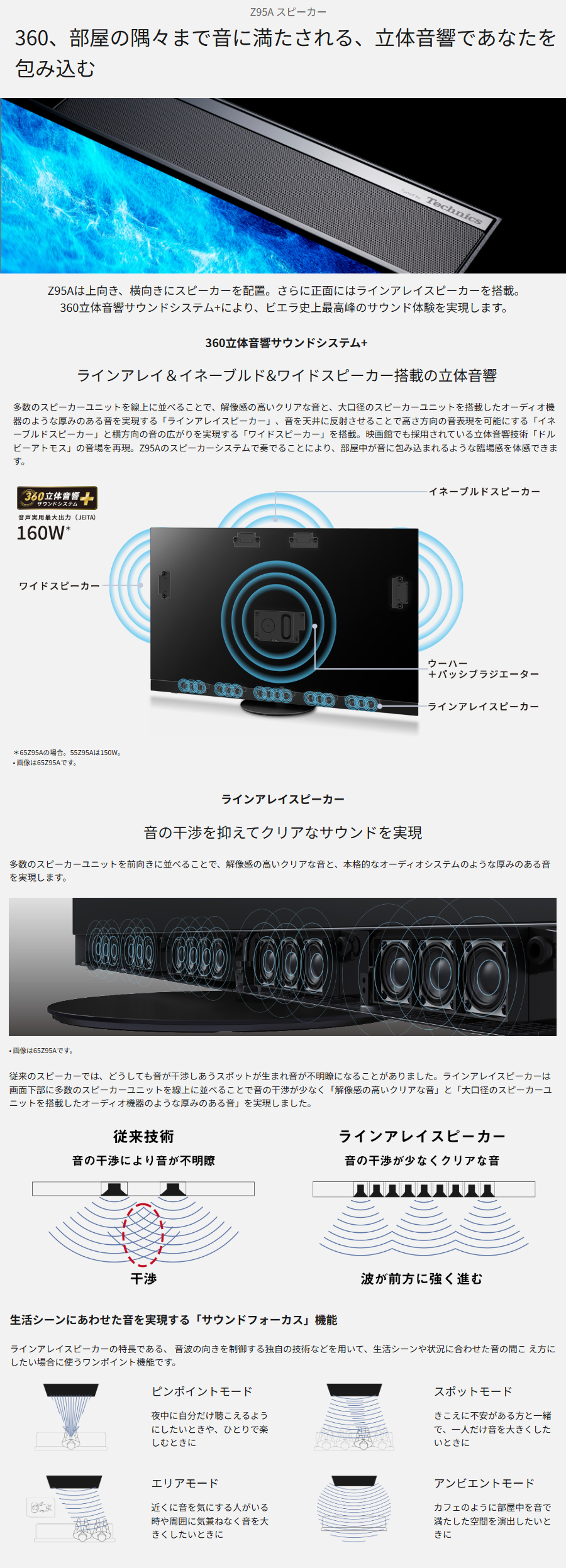 Panasonic パナソニック TV-55Z95A 55V型 4K有機ELテレビ Fire Panasonic パナソニック TV-55Z95A 55V型 4K有機ELテレビ Fire