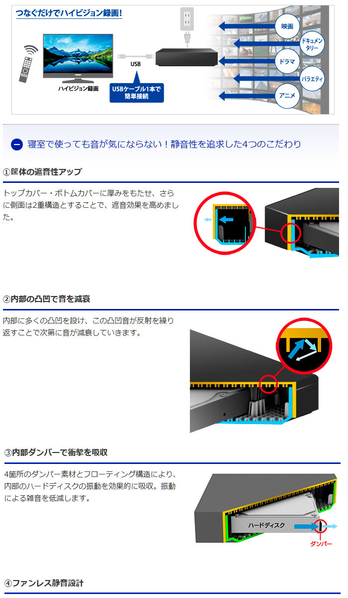 I-O DATA（アイ・オー・データ機器） I・O DATA アイ・オー・データ