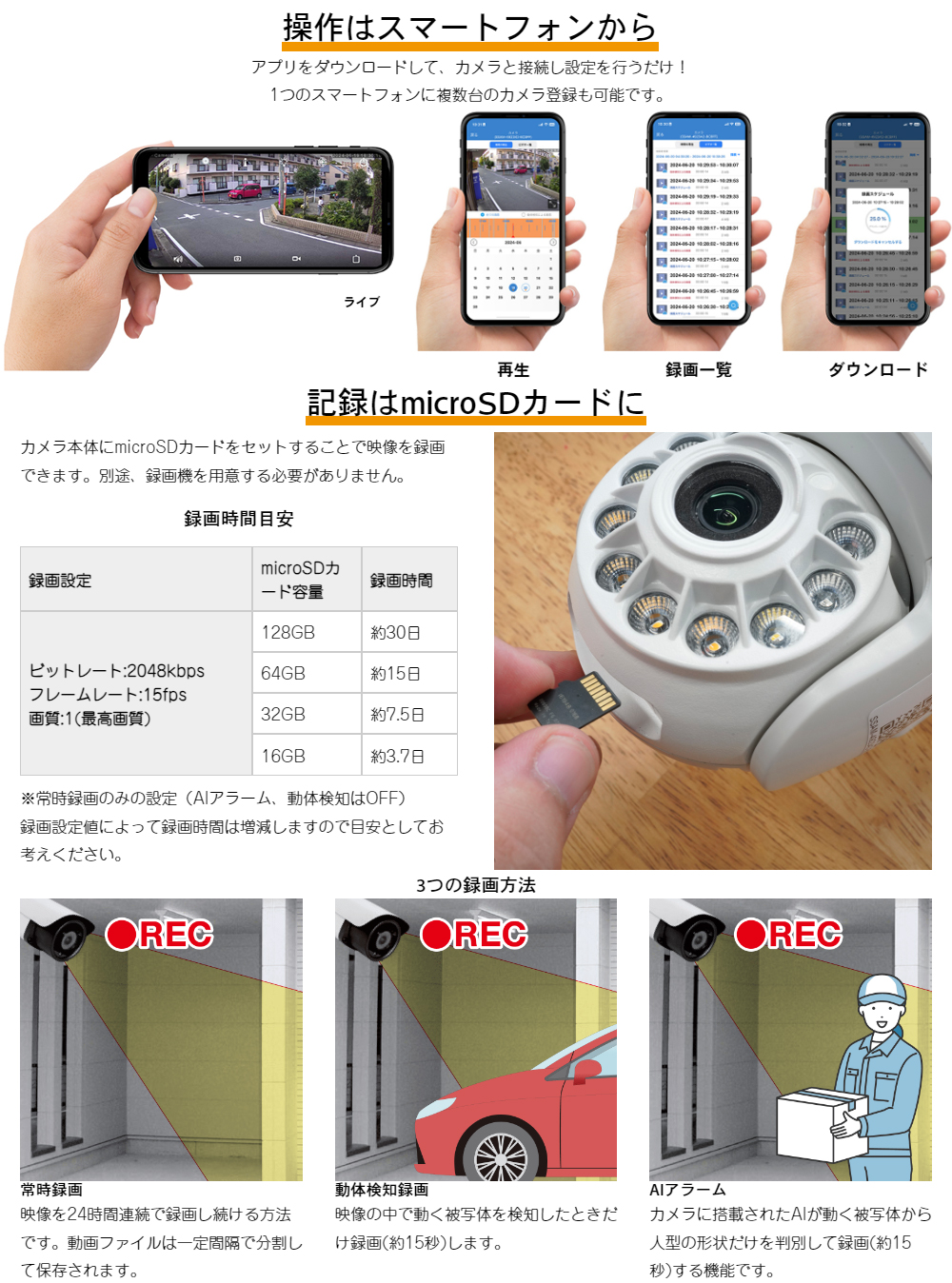 CARROT キャロットシステムズ AT-702 オルタプラス 400万画素 Wi-Fi
