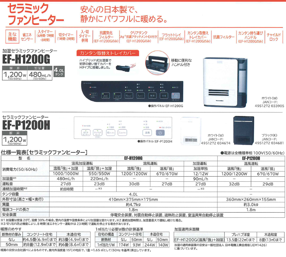 DAINICHI ダイニチ工業 EF-P1200H-K セラミックファンヒーター 【2024