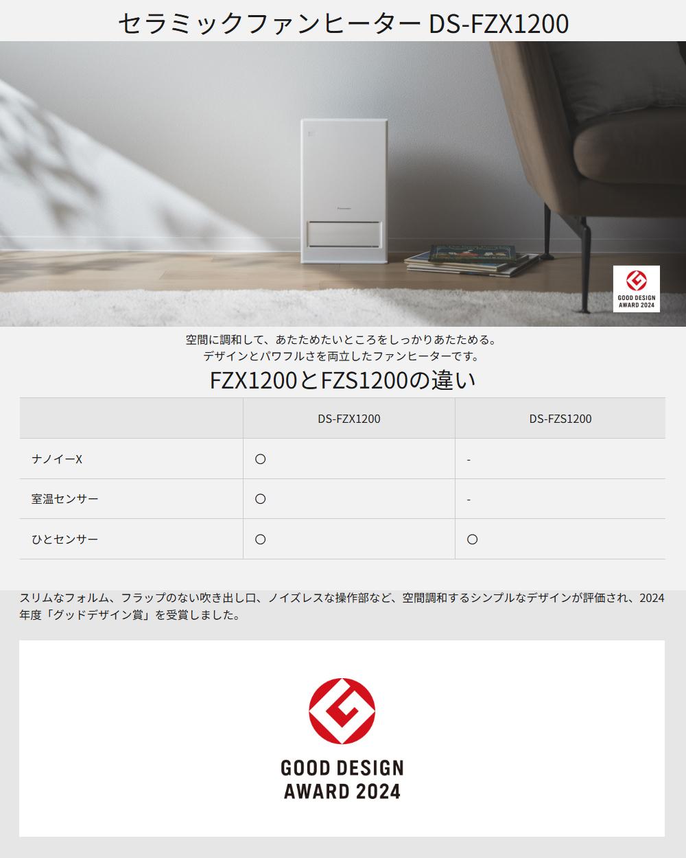 Panasonic（パナソニック） DS-FZX1200(W)ナノイーX搭載 セラミック